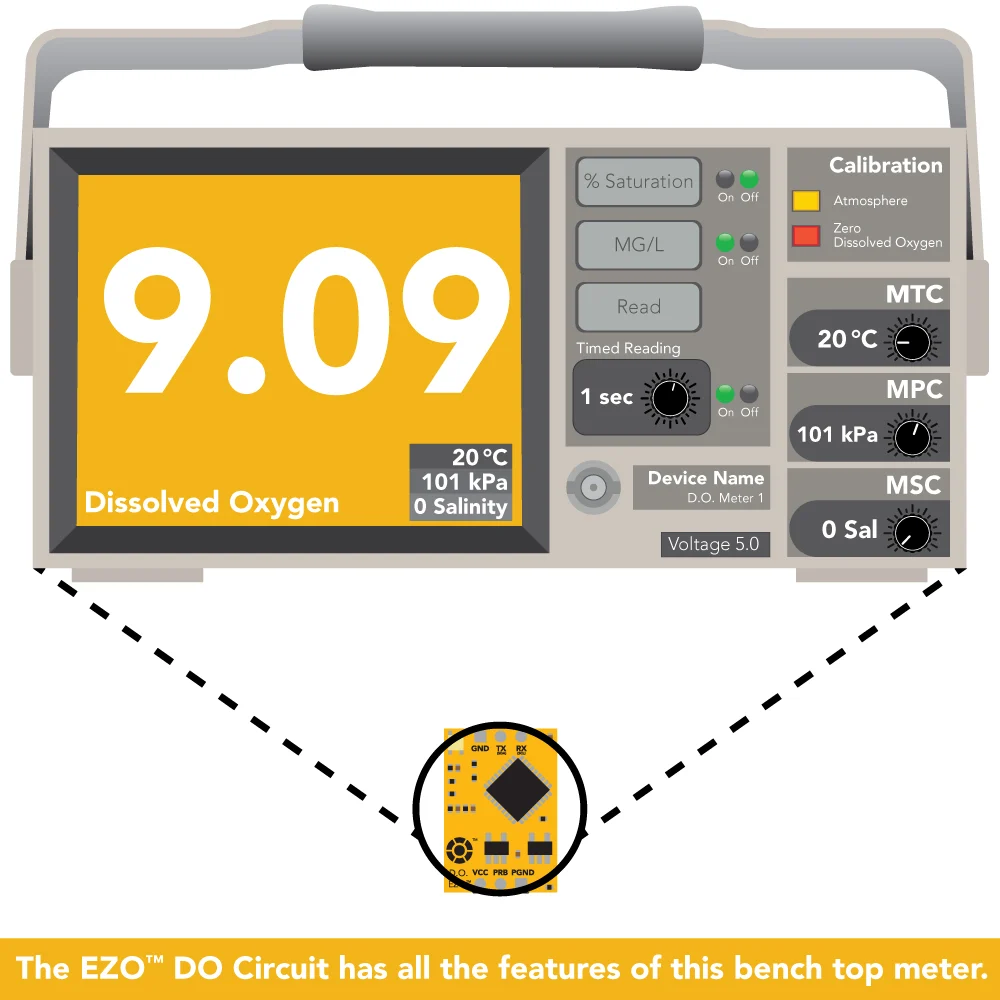 EZO-Dissolved-Oxygen-Circuit-06