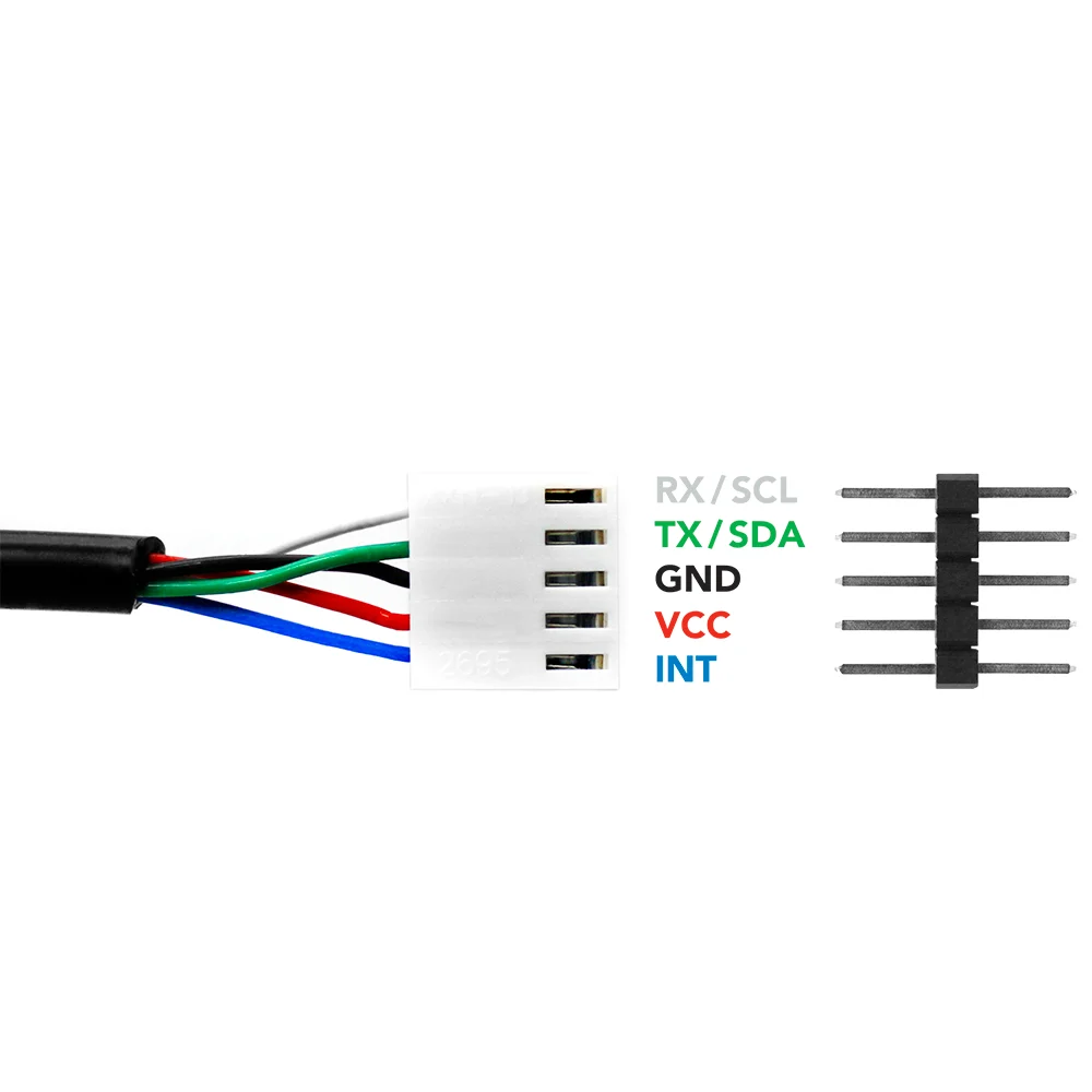 EZO-PMP-Kit-06